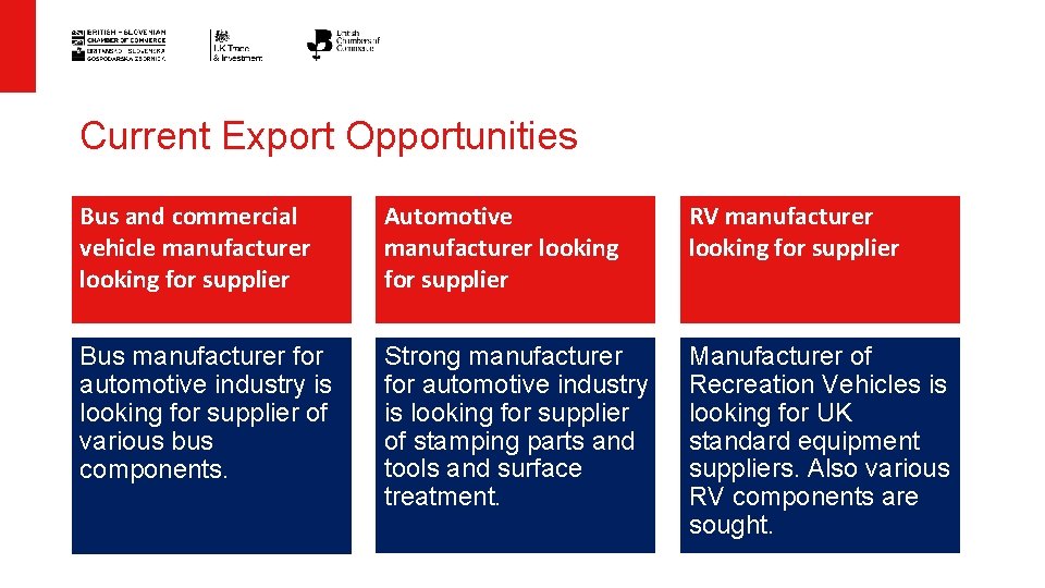 Current Export Opportunities Bus and commercial vehicle manufacturer looking for supplier Automotive manufacturer looking