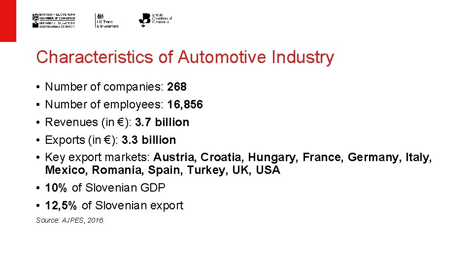 Characteristics of Automotive Industry • • • Number of companies: 268 Number of employees: