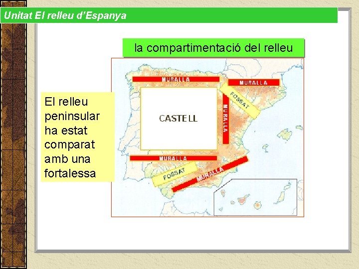 Unitat El relleu d’Espanya la compartimentació del relleu El relleu peninsular ha estat comparat