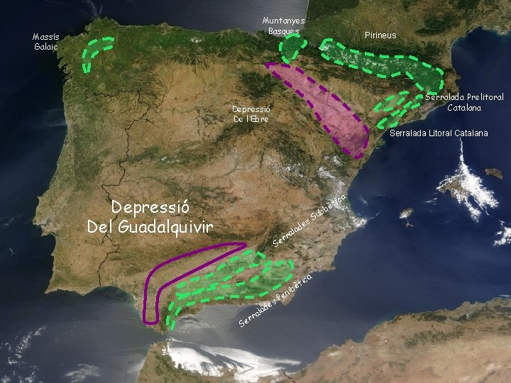 Muntanyes Basques Massís Galaic Pirineus Serralada Prelitoral Catalana Depressió De l’Ebre Serralada Litoral Catalana