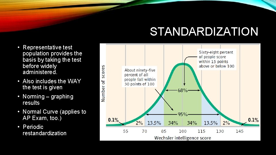 STANDARDIZATION • Representative test population provides the basis by taking the test before widely