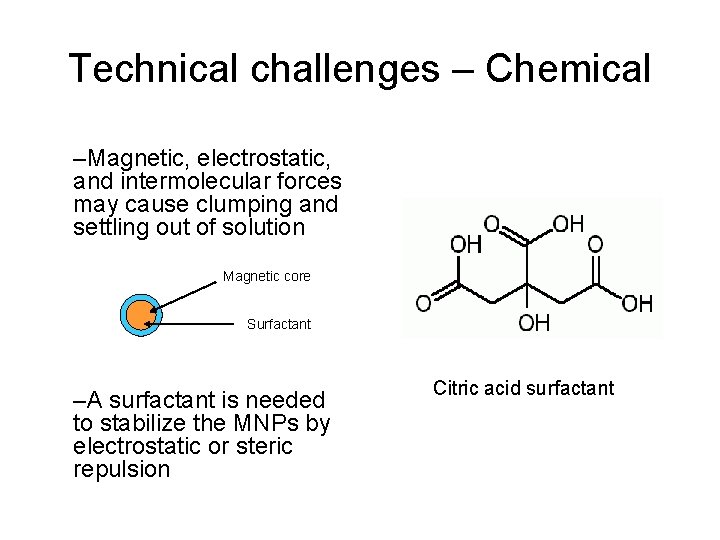 Technical challenges – Chemical –Magnetic, electrostatic, and intermolecular forces may cause clumping and settling