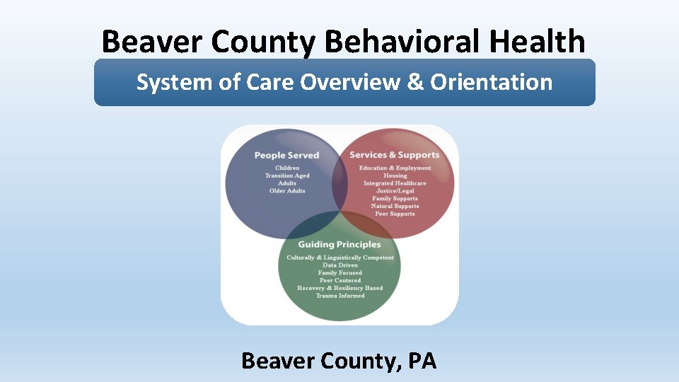 Beaver County Behavioral Health System of Care Overview & Orientation Beaver County, PA 