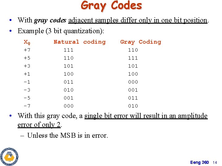 Gray Codes • With gray codes adjacent samples differ only in one bit position.