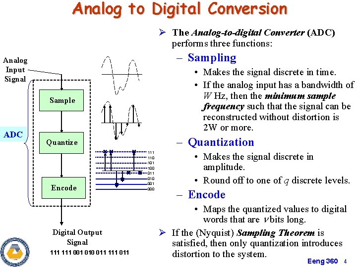Analog to Digital Conversion Ø The Analog-to-digital Converter (ADC) performs three functions: – Sampling