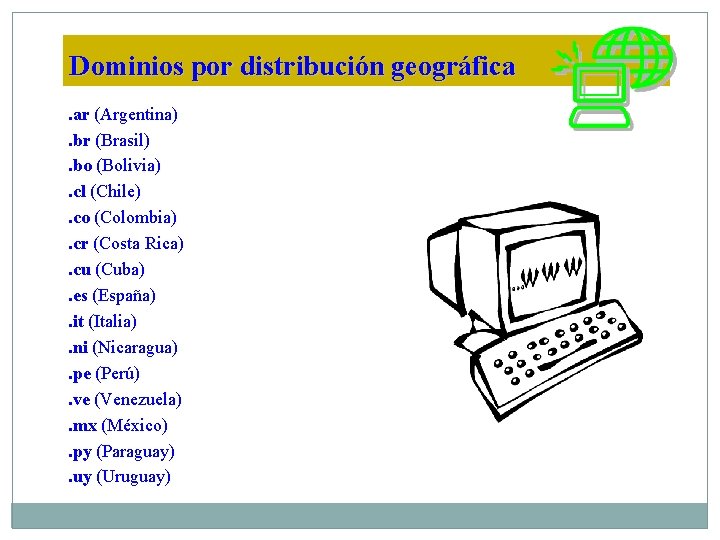 Dominios por distribución geográfica. ar (Argentina). br (Brasil). bo (Bolivia). cl (Chile). co (Colombia).