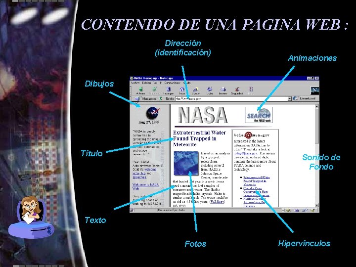 CONTENIDO DE UNA PAGINA WEB : Dirección (identificación) Animaciones Dibujos Título Sonido de Fondo