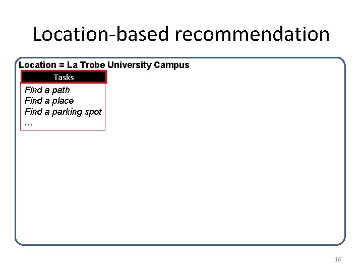 Location-based recommendation Location = La Trobe University Campus Tasks Find a path Find a