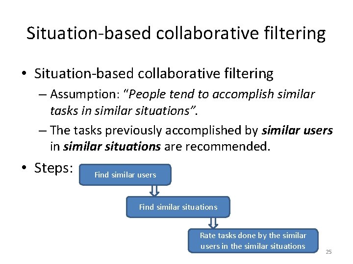 Situation-based collaborative filtering • Situation-based collaborative filtering – Assumption: “People tend to accomplish similar