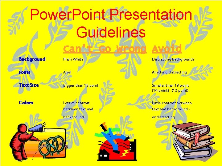 Power. Point Presentation Guidelines Can’t Go Wrong Avoid Background Plain White Distracting backgrounds Fonts