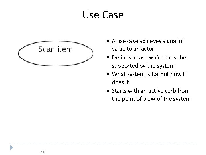 Use Case A use case achieves a goal of value to an actor Defines Use Case A use case achieves a goal of value to an actor Defines