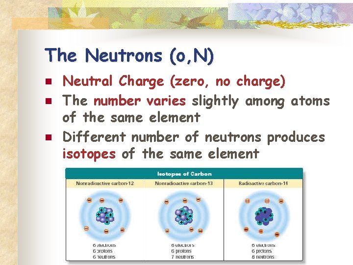 The Neutrons (o, N) n n n Neutral Charge (zero, no charge) The number