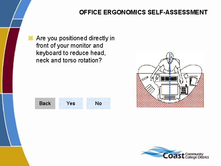 OFFICE ERGONOMICS SELF-ASSESSMENT z Are you positioned directly in front of your monitor and