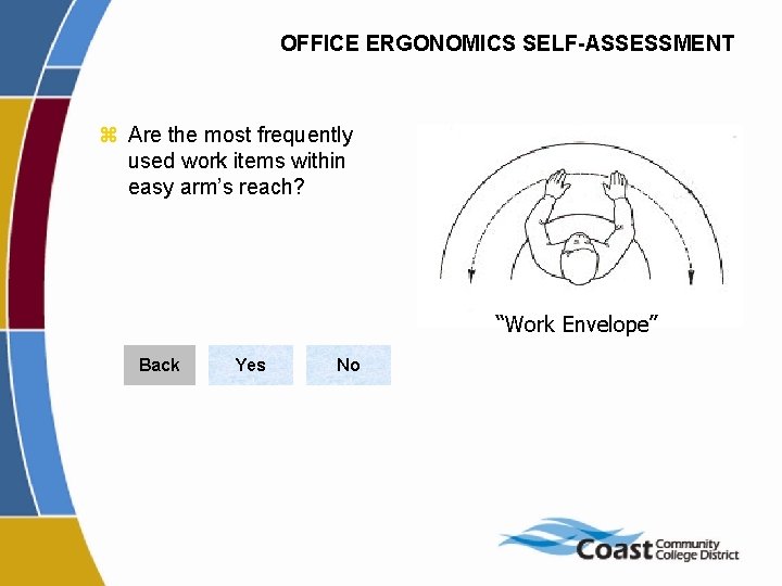 OFFICE ERGONOMICS SELF-ASSESSMENT z Are the most frequently used work items within easy arm’s
