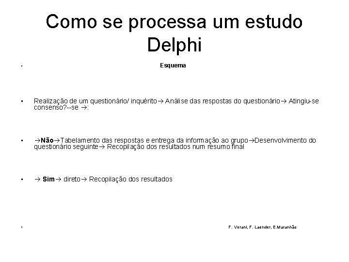 Como se processa um estudo Delphi • Esquema • Realização de um questionário/ inquérito