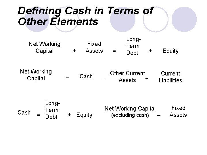 Defining Cash in Terms of Other Elements Net Working Capital Long. Cash = Term