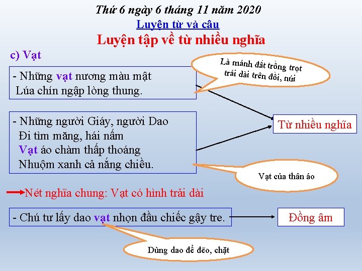 Thứ 6 ngày 6 tháng 11 năm 2020 Luyện từ và câu Luyện tập