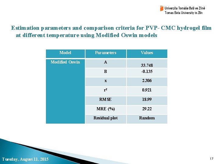 Estimation parameters and comparison criteria for PVP- CMC hydrogel film at different temperature using