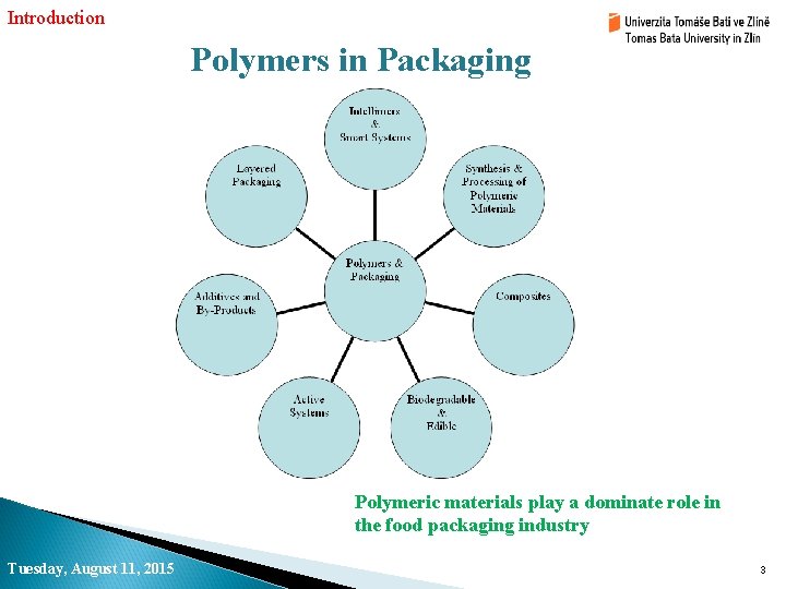 Introduction Polymers in Packaging Polymeric materials play a dominate role in the food packaging