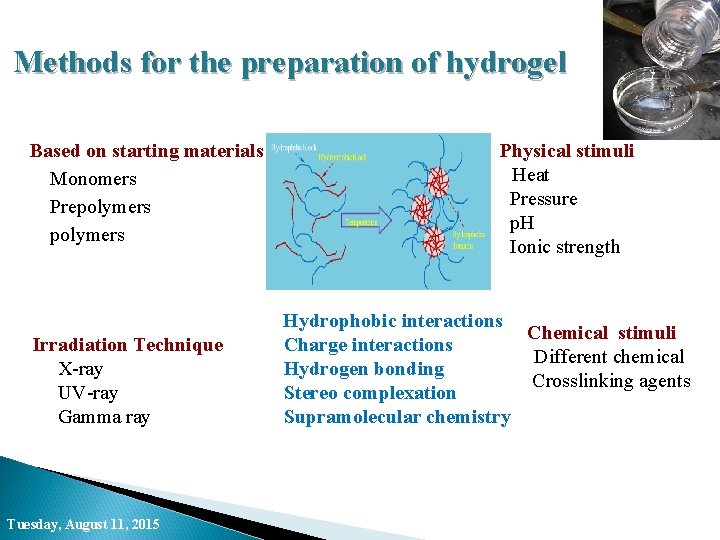 Methods for the preparation of hydrogel Based on starting materials • Monomers • Prepolymers