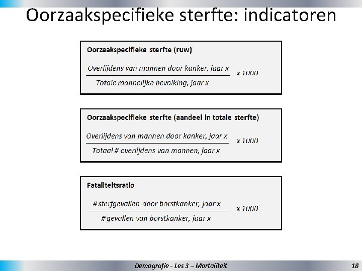 Oorzaakspecifieke sterfte: indicatoren Demografie - Les 3 – Mortaliteit 18 