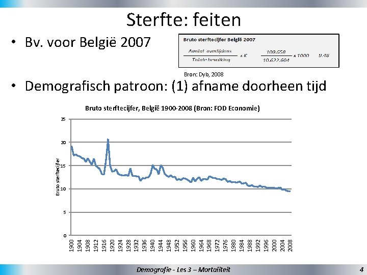 Sterfte: feiten • Bv. voor België 2007 Bron: Dyb, 2008 • Demografisch patroon: (1)