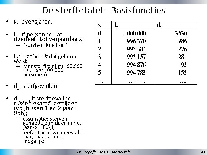 De sterftetafel - Basisfuncties • x: levensjaren; • lx : # personen dat overleeft