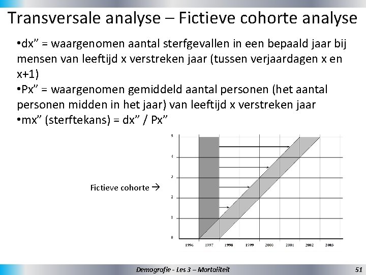 Transversale analyse – Fictieve cohorte analyse • dx” = waargenomen aantal sterfgevallen in een