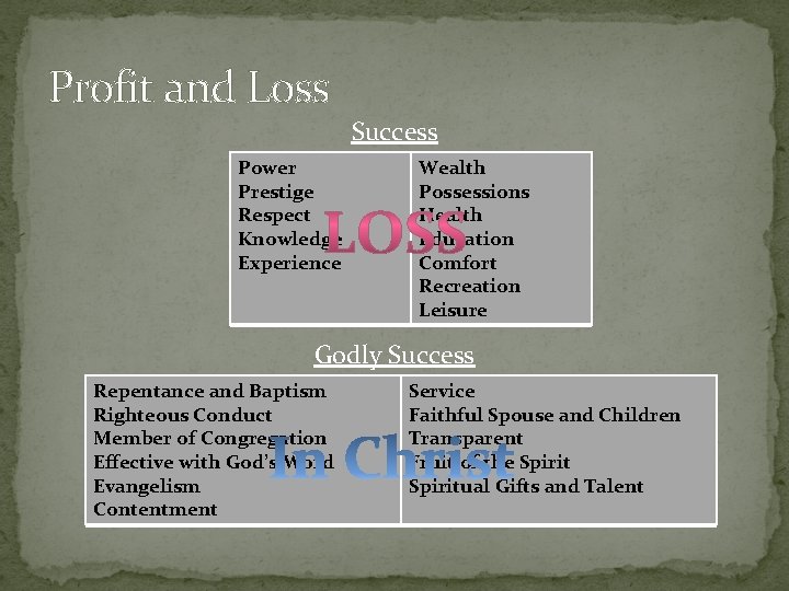 Profit and Loss Success Power Prestige Respect Knowledge Experience Wealth Possessions Health Education Comfort