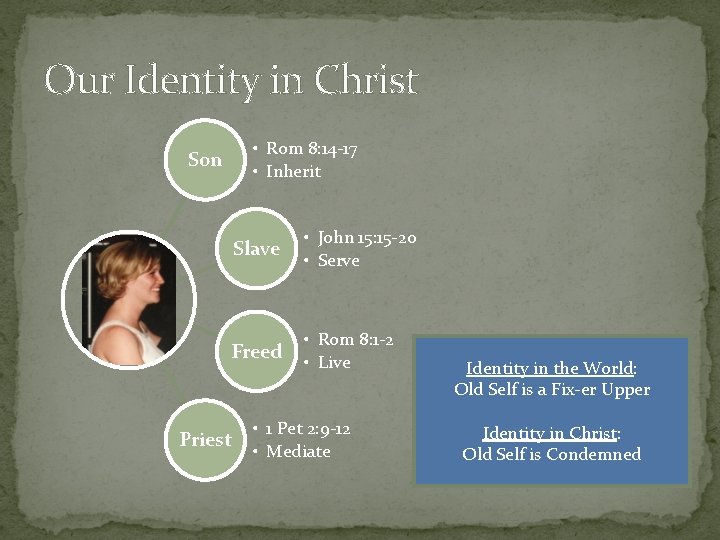 Our Identity in Christ • Rom 8: 14 -17 • Inherit Son Slave •