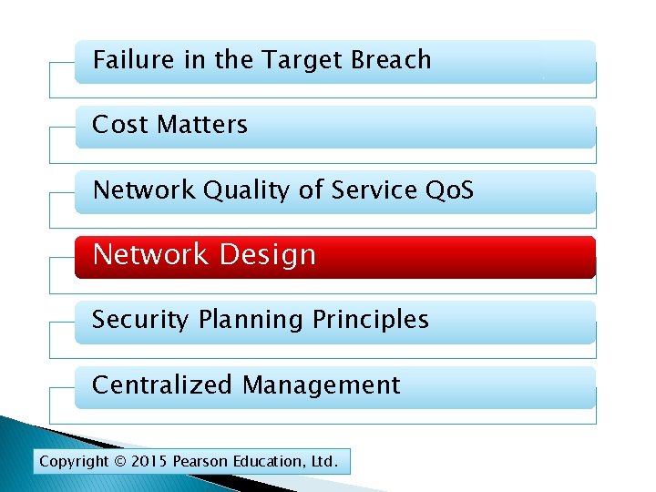 Failure in the Target Breach Cost Matters Network Quality of Service Qo. S Network