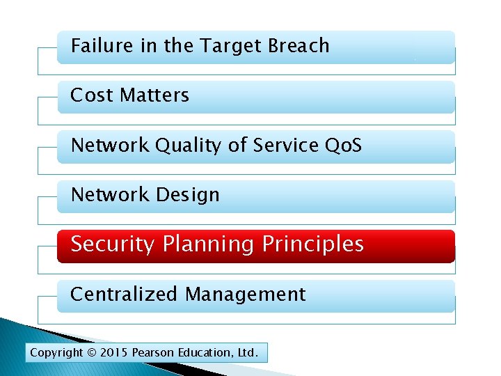 Failure in the Target Breach Cost Matters Network Quality of Service Qo. S Network