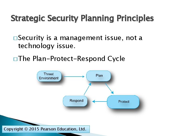 Strategic Security Planning Principles � Security is a management issue, not a technology issue.