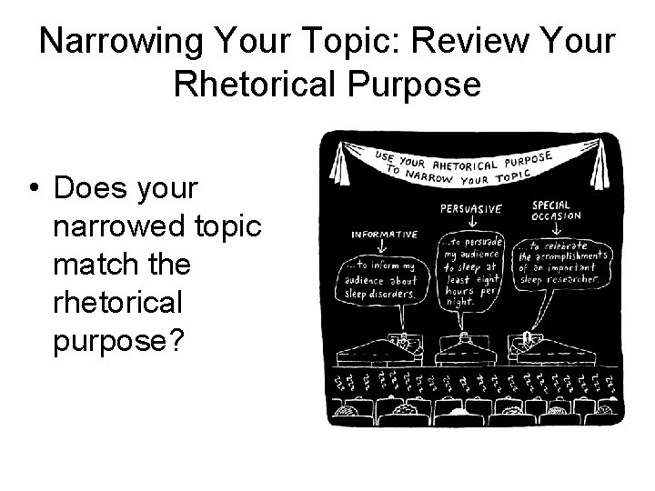 Narrowing Your Topic: Review Your Rhetorical Purpose • Does your narrowed topic match the