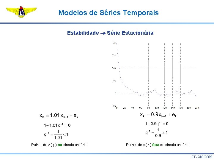 Modelos de Séries Temporais Estabilidade Série Estacionária Raizes de A(q-1) no círculo unitário Raizes