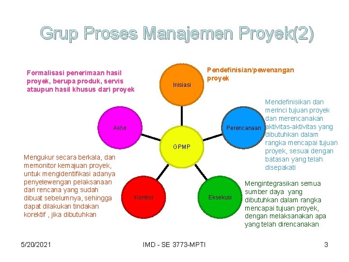 Grup Proses Manajemen Proyek(2) Formalisasi penerimaan hasil proyek, berupa produk, servis ataupun hasil khusus