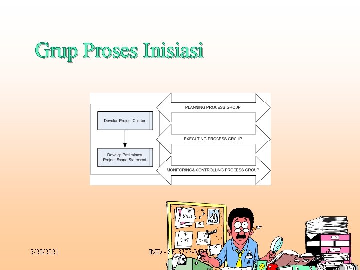 Grup Proses Inisiasi 5/20/2021 IMD - SE 3773 -MPTI 6 