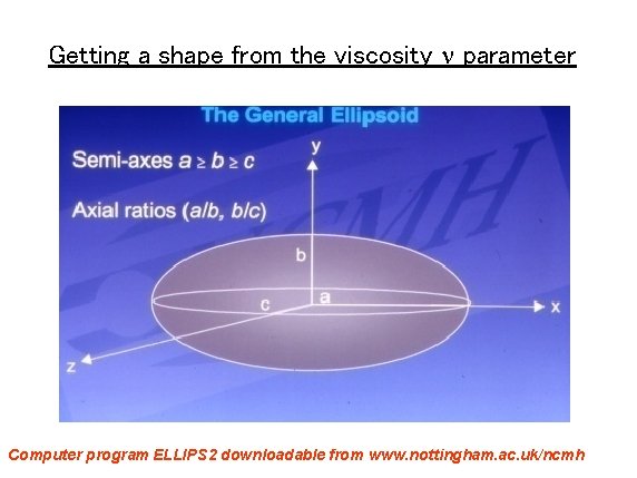 Getting a shape from the viscosity n parameter Computer program ELLIPS 2 downloadable from