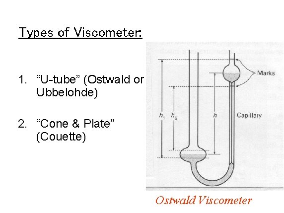 Types of Viscometer: 1. “U-tube” (Ostwald or Ubbelohde) 2. “Cone & Plate” (Couette) Ostwald