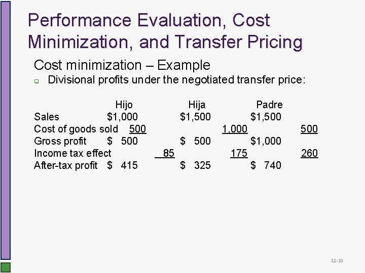 Performance Evaluation, Cost Minimization, and Transfer Pricing Cost minimization – Example q Divisional profits