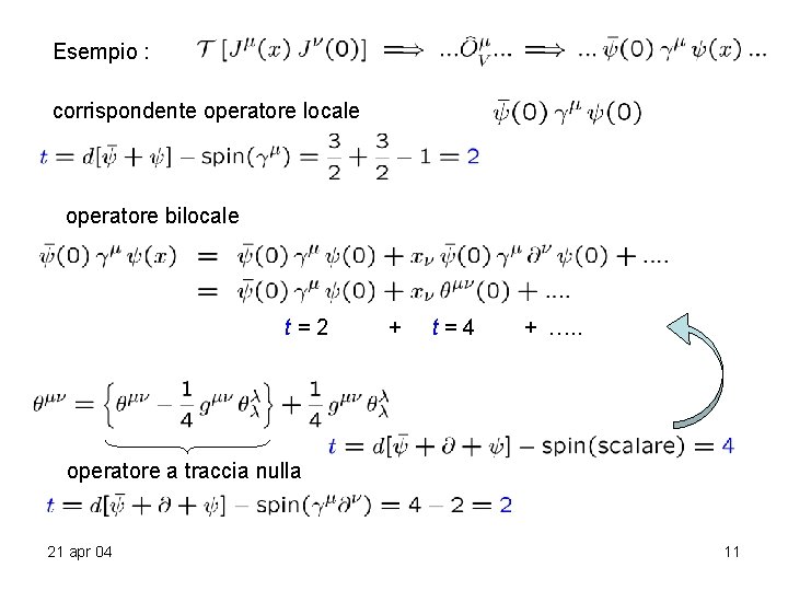 Esempio : corrispondente operatore locale operatore bilocale t=2 + t=4 + …. . operatore Esempio : corrispondente operatore locale operatore bilocale t=2 + t=4 + …. . operatore