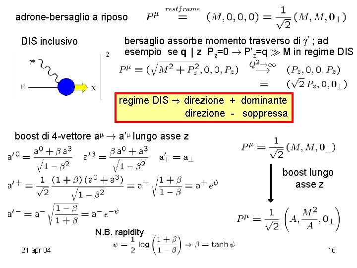 adrone-bersaglio a riposo DIS inclusivo bersaglio assorbe momento trasverso di * ; ad esempio adrone-bersaglio a riposo DIS inclusivo bersaglio assorbe momento trasverso di * ; ad esempio