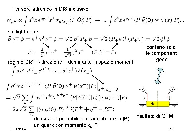 Tensore adronico in DIS inclusivo sul light-cone regime DIS ! direzione + dominante in Tensore adronico in DIS inclusivo sul light-cone regime DIS ! direzione + dominante in