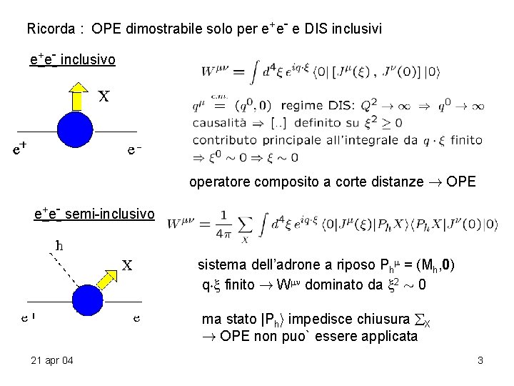 Ricorda : OPE dimostrabile solo per e+e- e DIS inclusivi e+e- inclusivo operatore composito Ricorda : OPE dimostrabile solo per e+e- e DIS inclusivi e+e- inclusivo operatore composito