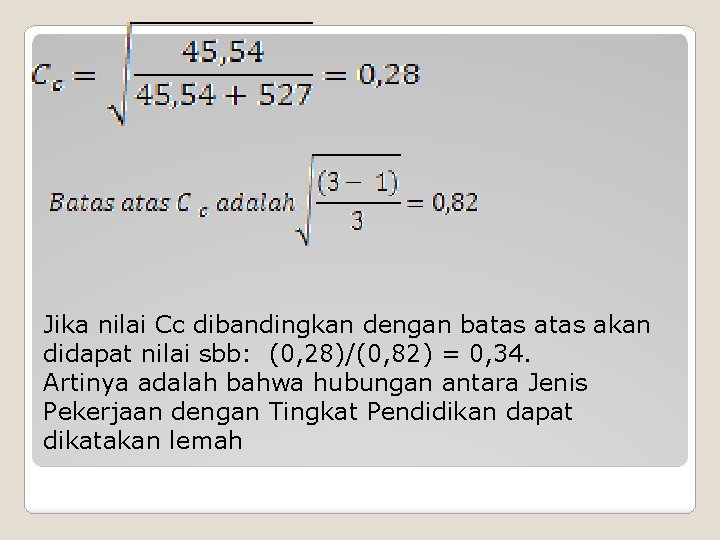 Jika nilai Cc dibandingkan dengan batas akan didapat nilai sbb: (0, 28)/(0, 82) =