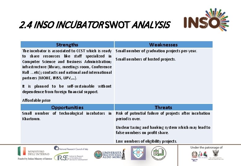 2. 4 INSO INCUBATOR SWOT ANALYSIS Strengths Weaknesses The incubator is associated to CCST