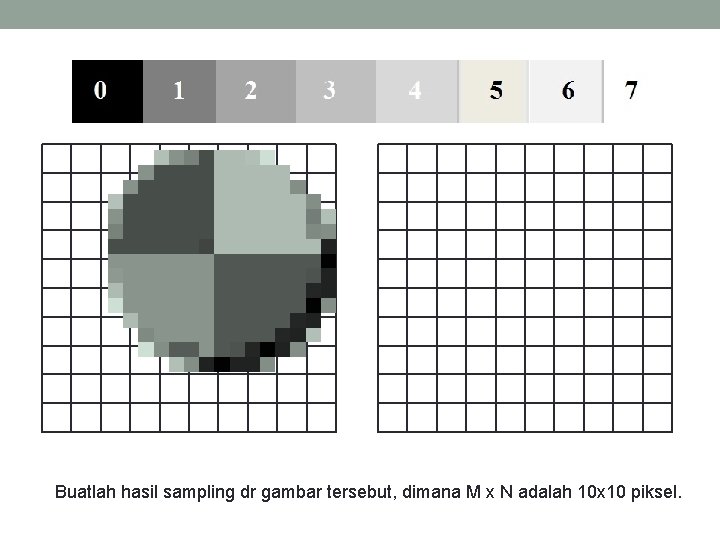 Buatlah hasil sampling dr gambar tersebut, dimana M x N adalah 10 x 10