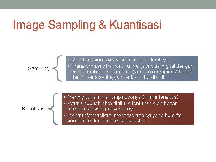 Image Sampling & Kuantisasi Sampling Kuantisasi • Mendigitalkan (digitizing) nilai koordinatnya. • Transformasi citra