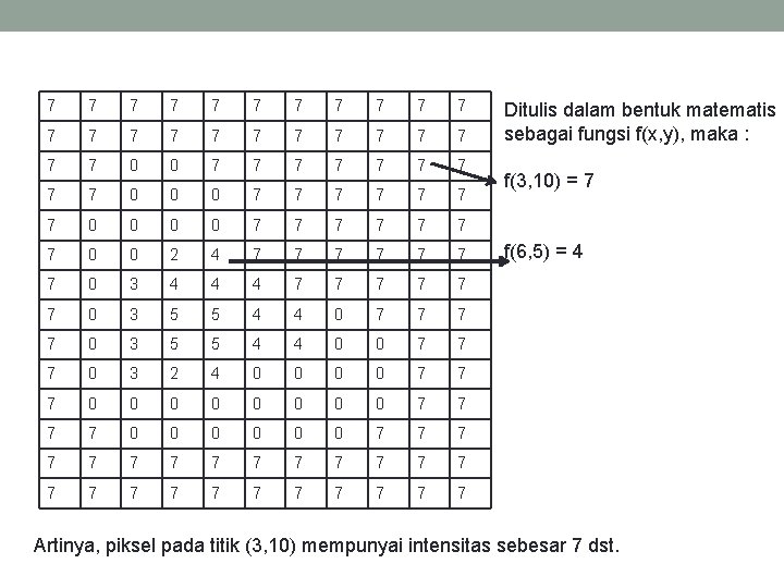 7 7 7 7 7 7 0 0 7 7 7 7 7 0