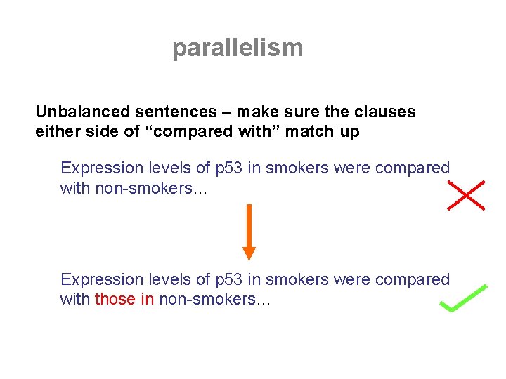 parallelism Unbalanced sentences – make sure the clauses either side of “compared with” match